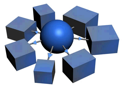 Satisfied buyers Leslee inc